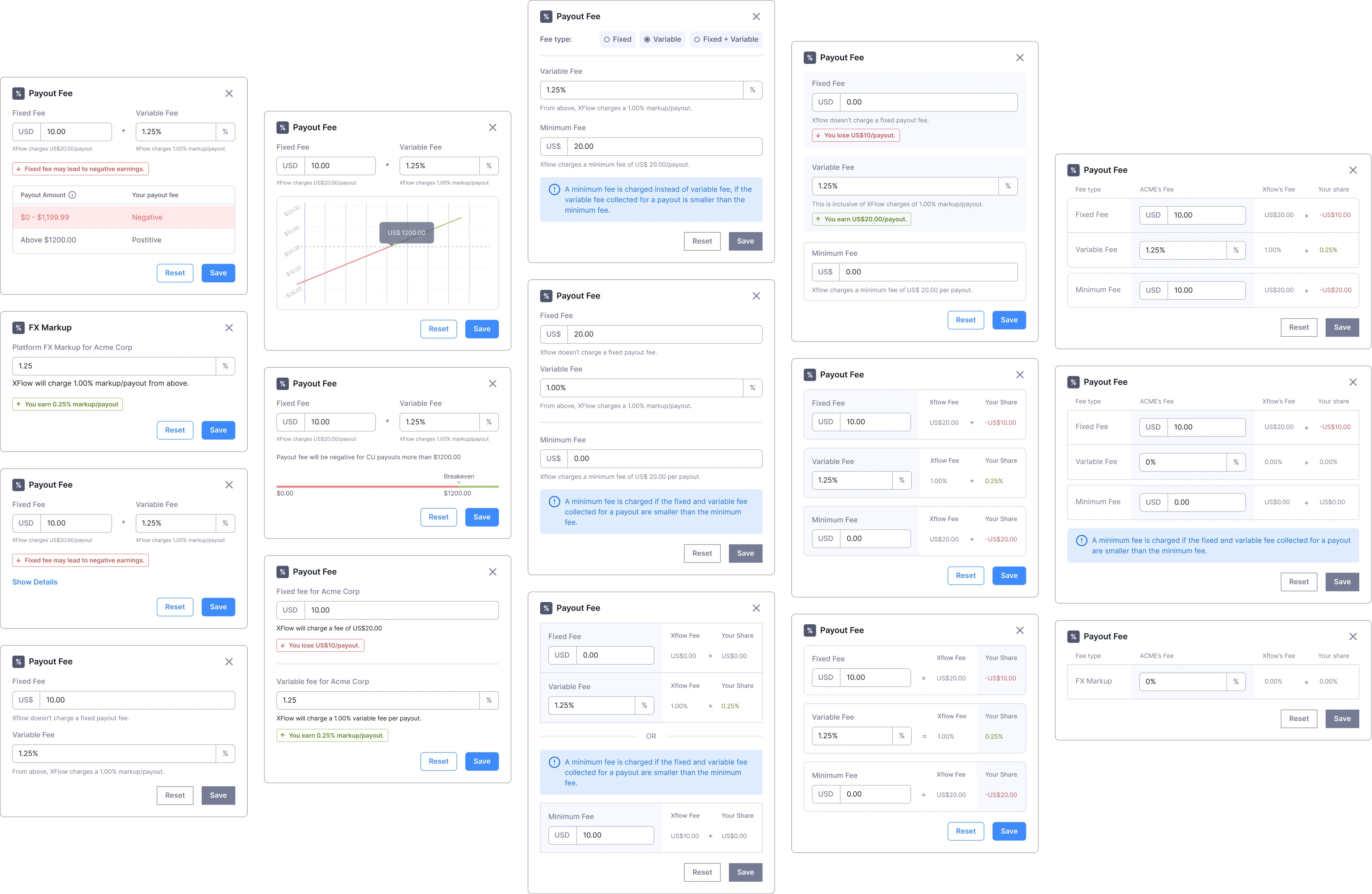 Iterations for fee configurability - Image 1