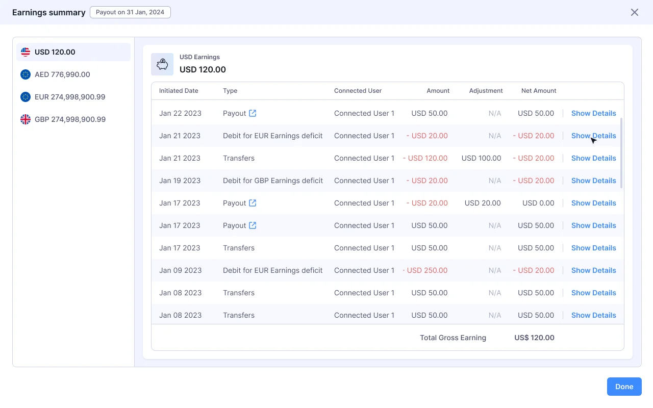 Viewing connected user fee details