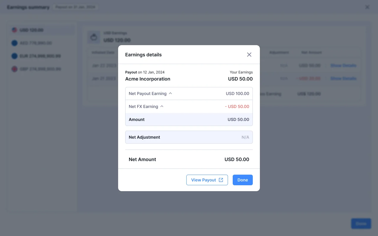 Negative earnings scenario detection