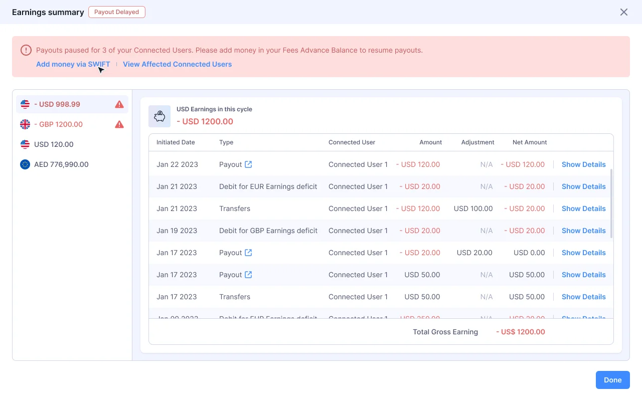 Platform earnings summary with nullification details