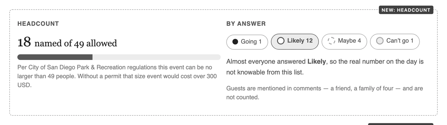 A wireframe round on a captured Wikipedia meetup page: a dashed region tagged 'NEW: HEADCOUNT', holding a meter reading '18 named of 49 allowed' beside a by-answer breakdown (Going 1, Likely 12, Maybe 4, Can't go 1) and the note 'Almost everyone answered Likely, so the real number on the day is not knowable.'