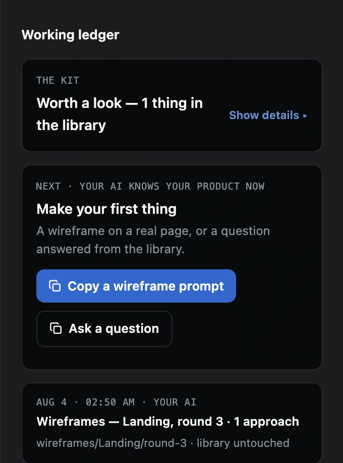 The working ledger: 'THE KIT · Worth a look — 1 thing in the library · Show details ▸'; then 'NEXT · YOUR AI KNOWS YOUR PRODUCT NOW — Make your first thing — a wireframe on a real page, or a question answered from the library', with 'Copy a wireframe prompt' and 'Ask a question' buttons; then 'AUG 4 · 02:50 AM · YOUR AI — Wireframes, Landing round 3 · 1 approach'. The rail continues below the frame.
